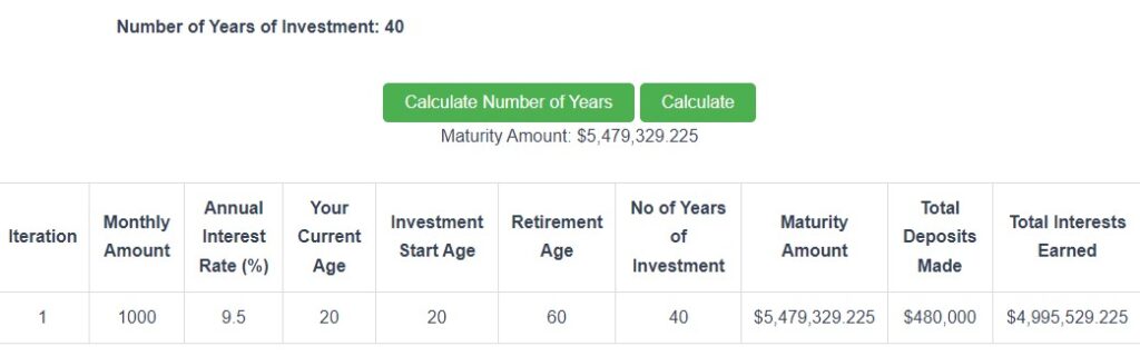 compound interest calculator_2