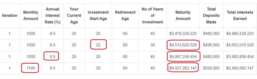 compound interest calculator_3